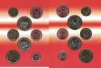  2005 LAPLAND PROBE PATTERN ESSAI 8 DIF SET 0.01- 2 EUROP YEAR ANIMALS  42,94 EUR39,94 EUR  + 8,59 EUR frais d'envoi