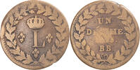 France Decime Monnaie, Louis XVIII, Strasbourg, Cuivre, Gadoury:196d -
