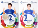 Saint-Marin 2 Euro Introduction de l'Euro, Rome -