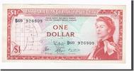 Etats des caraibes orientales 1 Dollar 1965 Billet, KM:13d TTB+