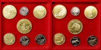 Russie Coffret Monnaie, Set -