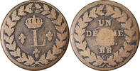 France Decime Monnaie, Louis XVIII, Strasbourg, Bronze, Gadoury:196 -