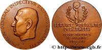 FRANCE Médaille, Raymond Debenedetti PERSONNAGES Monnaie de Paris 1963 (71,5mm, 197,41g, 12h) -