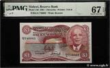 MALAWI 1 Kwacha MALAWI 1 Kwacha 1981 NEUF -