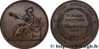 FRANCE Médaille, Lycée d’Angoulème, Fondation Chabrefy ENSEIGNEMENT 1909 (51mm, 73,59g, 12h) -