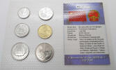 China 1,68 Yuan KMS China -