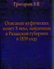 Russian Federation Kufic coins X century, found in Ryazan 1839.Edition1841 -