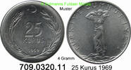 Türkei 25 Kurus *407a KM892.3 -- 4 Gramm . 709.0320.11 -