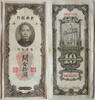 China 10 Gold Units -