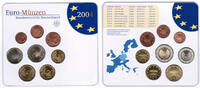 Bundesrepublik Deutschland Offizieller Kurssatz 2004 A Einzelplatte Offizieller Kurssatz 2004 A Einzelplatte mit Euromünzen 1Cent bis 2€ -