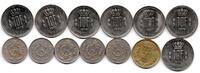 Luxembourg Lot de 13 Monnaies -
