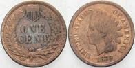 Vereinigte Staaten von Amerika Cent INDIAN HEAD -