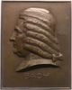 Musiker Einseitige Bronzeplakette Bach, Johann Sebastian *1685 Eisenach, +1750 Leipzig, deutscher Komponist. -