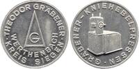 Numismatik Münztechnik -