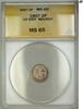 European Coins 1907 Great Britain King Edward VII Maundy 2P Two Pence Silver Coin ANACS MS-65 -