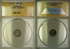 European Coins 1795 Great Britain Maundy Silver Penny 1P Coin ANACS MS-62 -