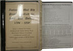 Publications & Supplies Autumn #43 S. J. Herrman Auction & Mail Bid Prices Realized for Bust Halves -