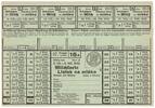 Protectorate of Bohemia and Moravia milk card -