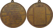 FRANCE MEDAILLE MEDAILLE 1848 Appel du peuple aux représentants du département du Rhône -