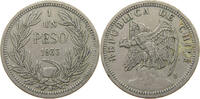 CHILE PESO -