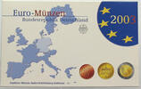 BRD KMS EURO -