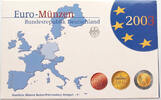 BRD KMS EURO -