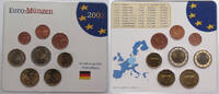 BRD KMS EURO -