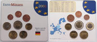 BRD KMS EURO -
