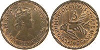 CYPRUS 3 MILS -