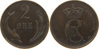 DENMARK 2 ÖRE CHRISTIAN IX. (1863-1906) -