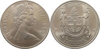 FIJI DOLLAR -