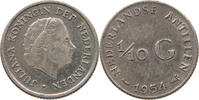 NETHERLANDS ANTILLES 1/10 GULDEN Juliana (1948-1980) -
