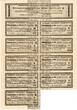 Deutschland - Hamburg  Norddeutsche Automobilfabrik AG - Aktie zu 1.000 Mark - Jan. 1922 SUP