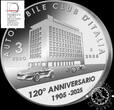 Italy 2025 Euroset – Official Mint Set – Automobile Club – FDC