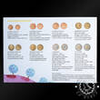 Portugal 2013 Euroset – Official Mint Baby Set – FdC