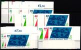 Berlin Berlin 621-623 postfrisch Ecke 1-4, FN 0 MiNr. 621-623 postfrisch Ecke 1-4, FN 0 -