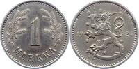 Finnland Republik 1917-2025. -