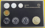 DDR 6,86 M KMS 1983 complete  BU FDC