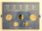Norwegen ab 50 Øre Harald V., Jahressatz 2008 mit 5 Münzen, selten! FB
