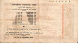 France  REPUBLIQUE FRANCAISE - LOTERIE NATIONALE - 100 Frs - 12EME TRANCHE - 1935 TTB