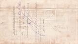 Martinique 1882 5000 Francs - Traite du Trésor Public - Sign. Chazal - 18-10-1882 - Kol.N°46 TTB