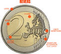 Lot de 5 x 2 Euros Commémo. Allemagne 2013 - Traité de l