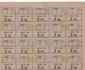 France 5 cent Planche 5 cent x 20 ex - Prisonniers de guerre - 14ème région - Lyon - Première Guerre Mondiale -