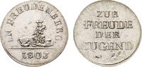 Löwenstein-Wertheim-Virneburg Groschen Johann Karl Ludwig und Friedrich Karl 1796-1806 -
