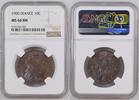 FRANCE 10C Third Republic (1871-1940) -