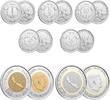Curaçao- Complete serie munten 2025 -