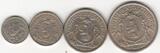 Greenland 10,50 øre 2,10 kroner 1922 TTB-SUP