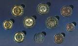 Malta Kursmünzensatz KMS 2012 Brillant Uncirculated Euroset - Official Issue 5,88 Euro BU official coinset