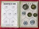 China Peoples Republic PRC Kursmünzensatz KMS 7 Münzen Coins Shanghai Mint 1 Jiao - 1 Yuan in Originalfolder -