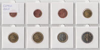 Cyprus 3,88 Euro Complete Euro set -